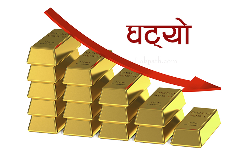 Falling price for gold concept